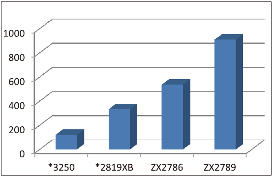 圖片關鍵詞 image