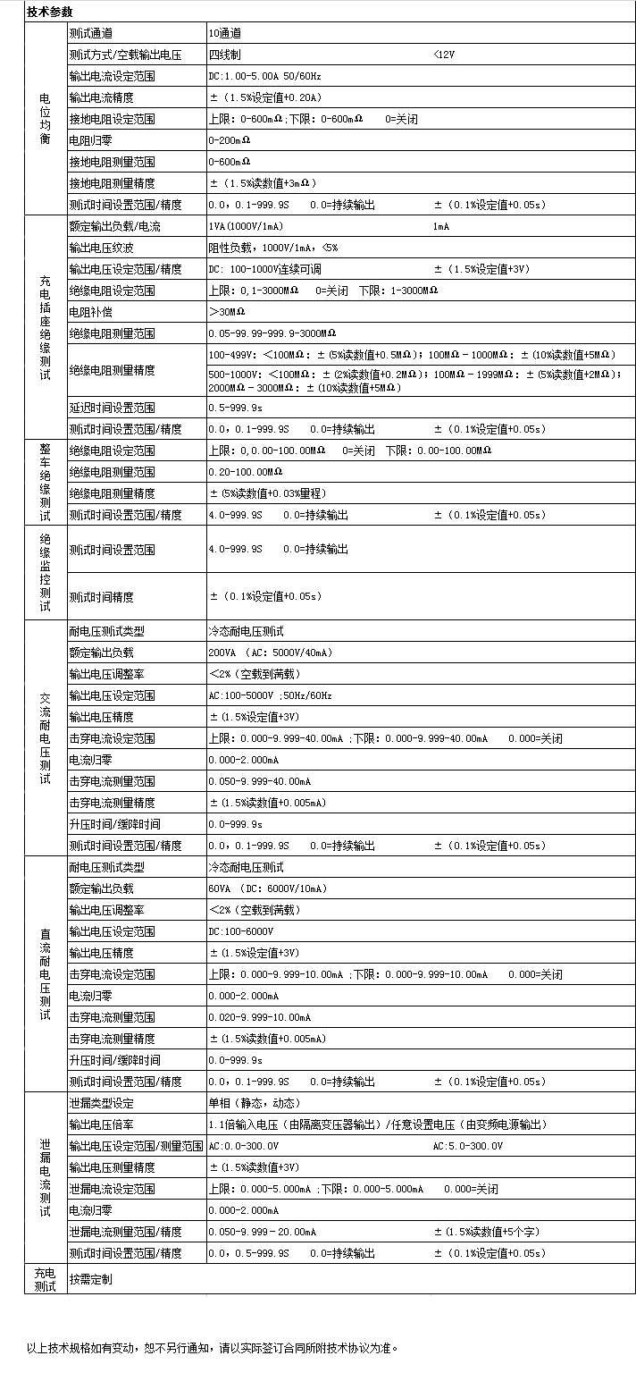 QQ圖片20190625165918.png 圖片關(guān)鍵詞